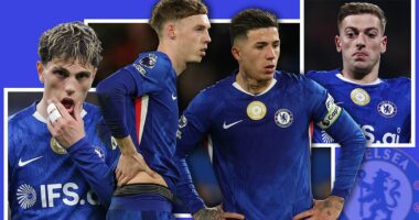 CHELSEA CONFIDENTIAL: Who's staying and who's going? Every Chelsea player's future from the sulking £70m man who isn't justifying his huge salary to the 'good character' the club need to tie down