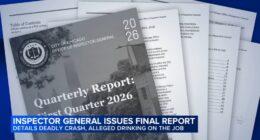 Chicago's Inspector General Deborah Witzburg's final report reveals city employees drinking on job, falsifying work hours