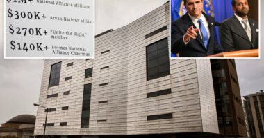 DOJ charges Southern Poverty Law Center with fraud for paying white supremacist groups $3M to 'stoke racial hatred'