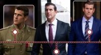 How a five-year investigation led to Ben Roberts-Smith's arrest