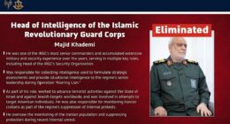 IDF confirms IRGC intel chief killed; Quds Force commander also eliminated in strike