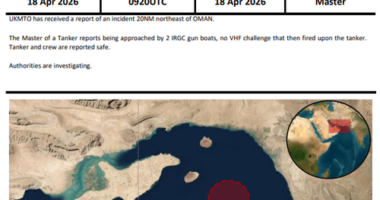 UKMTO warning that two IRGC gunboats had opened fire on a tanker.