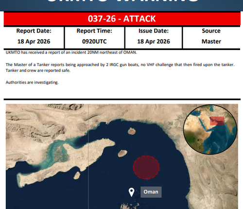 UKMTO warning that two IRGC gunboats had opened fire on a tanker.