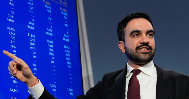 NYC Mayor Mamdani Announces First-Ever New York 'Tax the Rich' Plan