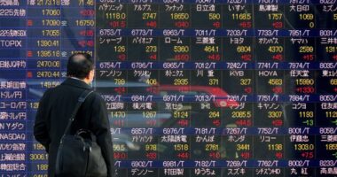 Nikkei 225, Hang Seng Index, Kospi