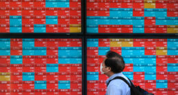 Nikkei 225, Kospi, Hang Seng Index