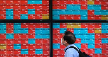 Nikkei 225, Kospi, Hang Seng Index