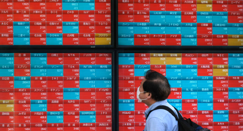 Nikkei 225, Kospi, Hang Seng Index