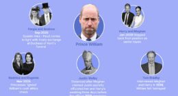 Prince William's 'ruthless streak' revealed: Future king isn't afraid of freezing out the disloyal - here's who he's cut off