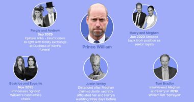 Prince William's 'ruthless streak' revealed: Future king isn't afraid of freezing out the disloyal - here's who he's cut off