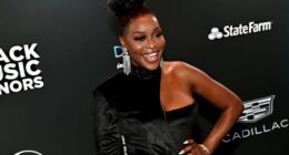 Celebrity Net Worth logo