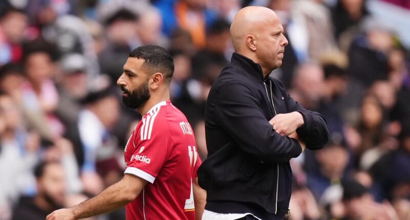 Revealed: Liverpool's Mohamed Salah succession plan - the players on shortlist including two Bundesliga stars and a former Arne Slot pupil, why Reds want a new type of winger and how much money there is to spend