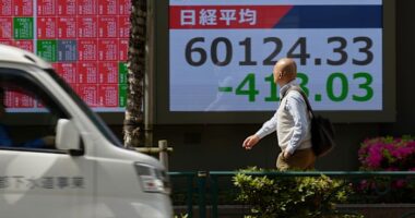 Shares fall in Asia and oil prices gain as talks stall on ending the Iran war