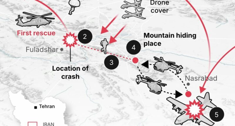 Step by step, how US rescued airman with 'most daring operation ever'