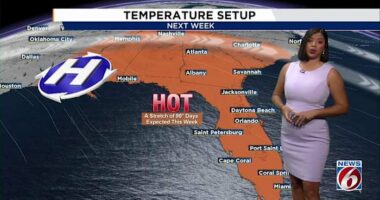 Summer-like feel expected this week