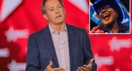 Texas AG Ken Paxton sues ActBlue over alleged 'rampant donor fraud' on major Dem donation platform