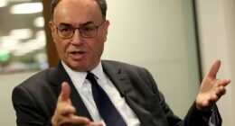 Traders slash odds of interest rate rises in boost to borrowers - but inflation fears persist