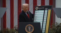 Trump tariff business refunds: Businesses can claim refunds starting Monday for tariffs declared unconstitutional by Supreme Court