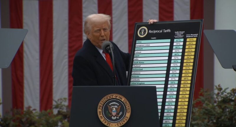 Trump tariff business refunds: Businesses can claim refunds starting Monday for tariffs declared unconstitutional by Supreme Court