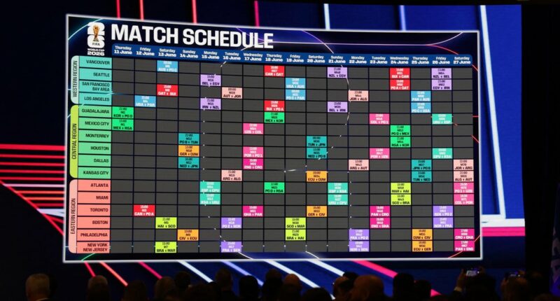 2026 FIFA Men's World Cup schedule is released. Here's the USA's path, group matchups and full fixtures