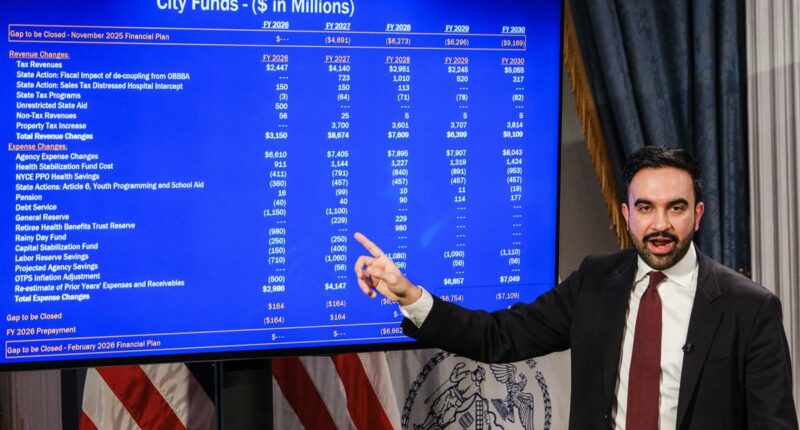 Hochul forks over another $4B to bail out Mamdani's NYC budget woes as she faces intense election pressure