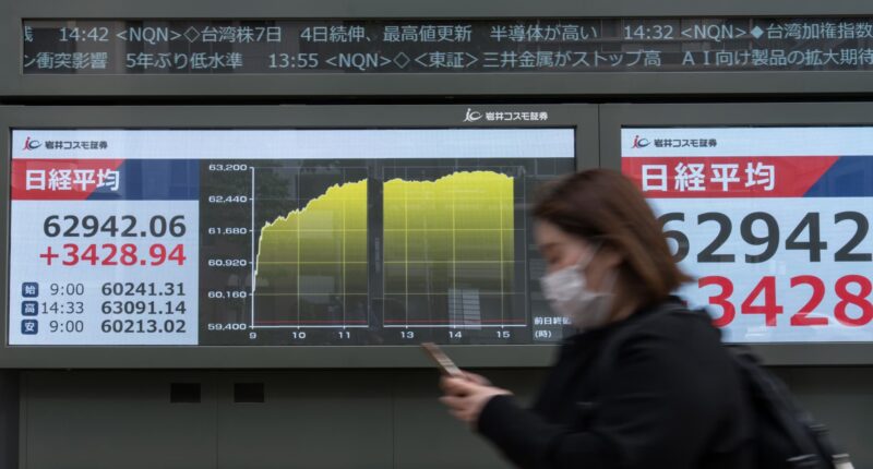 Kospi, Hang Seng Index, Nikkei 225