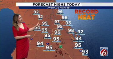 Near record heat as temperatures surge into the upper 90s Thursday.