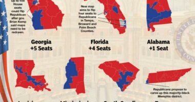 Redistricting after SCOTUS decision could give GOP edge in midterms