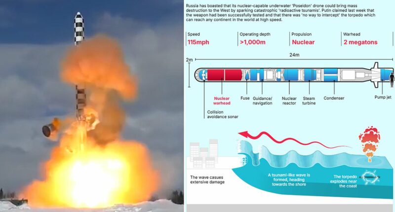 Russia claims it has successfully tested its Satan-2 missile