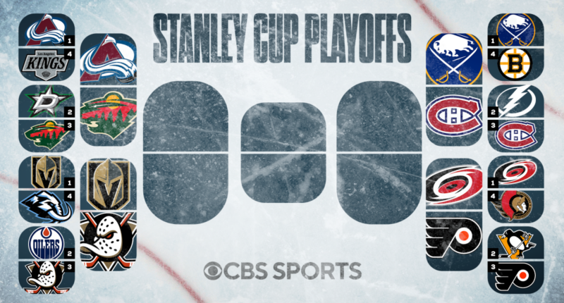 Stanley Cup Playoffs 2026: Bracket, schedule and scores for every second-round series