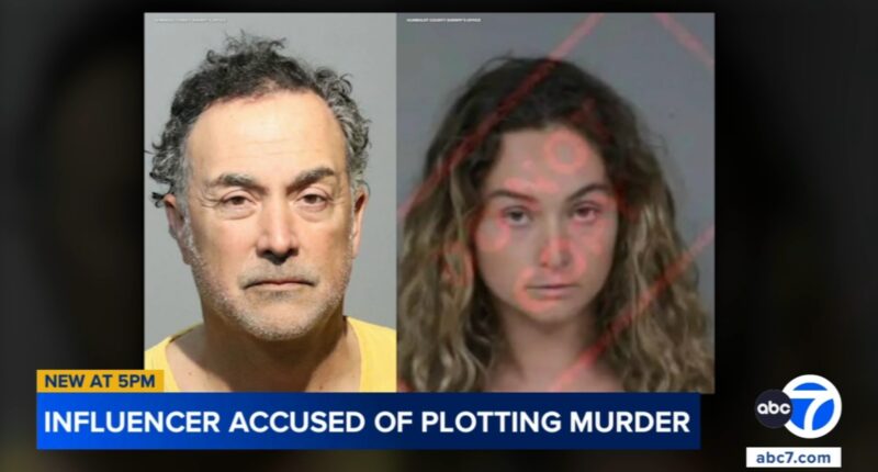 TikTok influencer Gabbie Gonzalez, her father charged in alleged plot to murder singer Jack Avery from Why Don't We band