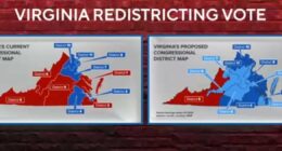 Virginia Supreme Court tosses out congressional map that favored Democrats