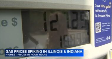 Why is gas so high in Illinois? Gas prices today increased amid Iran war, after BP Whiting, Indiana refinery power loss