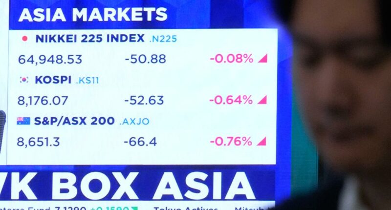 World shares decline, oil prices gain more than $2 after US strikes on Iran