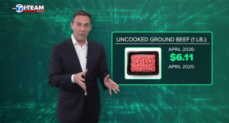 Your Memorial Day 2026 cookout will cost more this year | How inflation rate is impacting grocery prices and more