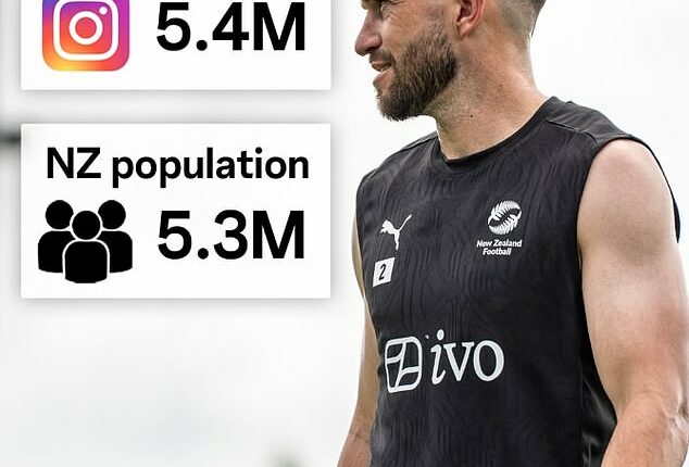Tim Payne's follower count has exploded after he unwittingly became part of a social media experiment conducted by an Argentine influencer