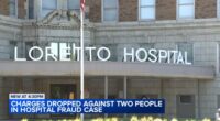 Loretto Hospital Chicago news: Charges dropped in COVID-19 fraud case; Judge Sharon Johnson Coleman questions US Attorney's Office
