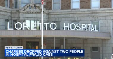 Charges dropped in COVID-19 fraud case; Judge Sharon Johnson Coleman questions US Attorney's Office