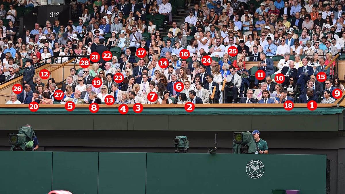Who's who in the Royal Box at Wimbledon on Day Five? Usain Bolt, former PM Rishi Sunak, Brian Cox and Rob Brydon lead the famous faces at Centre Court