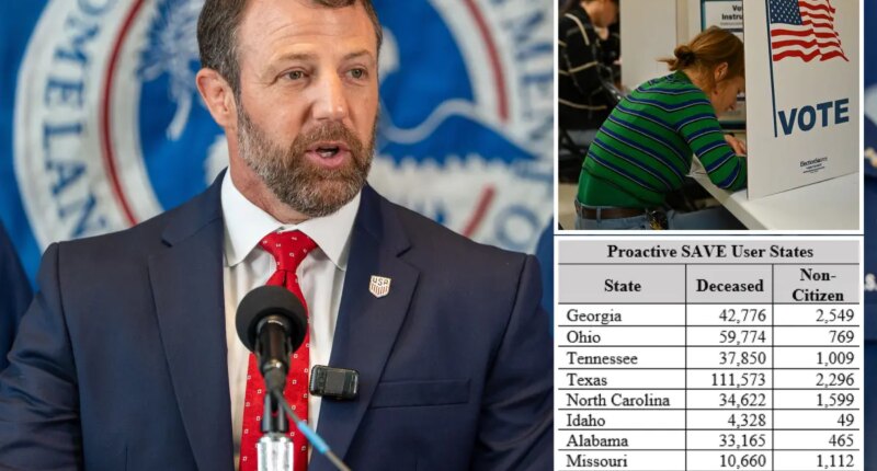Markwayne Mullin to announce election security crackdown after Post reveals DHS IDs 275K  noncitizens registered to vote