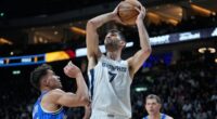 Sources: Mavericks add 7-footer Aldama in trade with Grizzlies