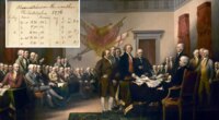 What were temps on 4th of July in Philadelphia during signing of Declaration of Independence?