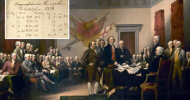What were temps on 4th of July in Philadelphia during signing of Declaration of Independence?