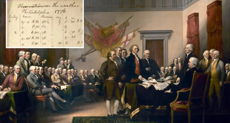 What were temps on 4th of July in Philadelphia during signing of Declaration of Independence?