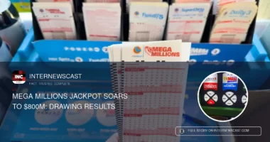 Drawing Results - Internewscast Journal