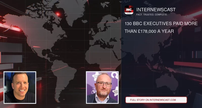 130 BBC Executives Paid More Than £178,000 a Year - Internewscast Journal