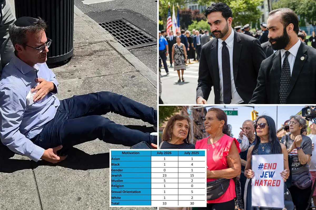 New York Mayor Mamdani Faces Backlash Over Rising Anti-Jewish Hate Crimes