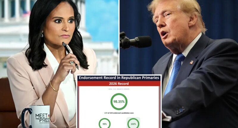 Trump calls for NBC's Kristen Welker to face FCC 'rebuke or punishment'