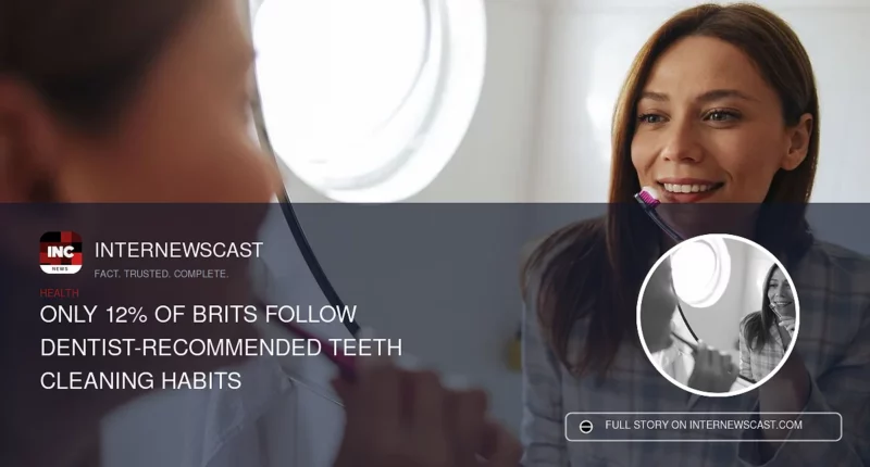 Only 12% of Brits Follow Dentist-Recommended Teeth Cleaning Habits - Internewscast Journal