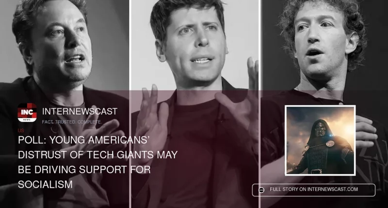 Poll: Young Americans’ Distrust of Tech Giants May Be Driving Support for Socialism - Internewscast Journal